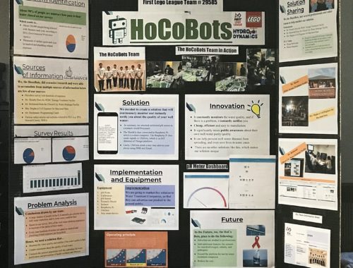 The Hocobots